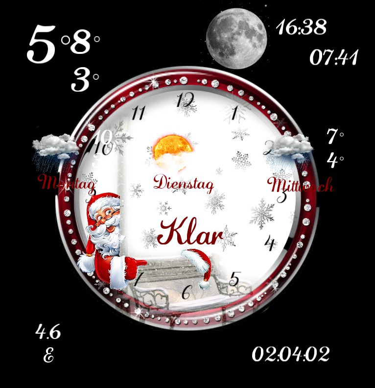 Wetter Christmas Counter 