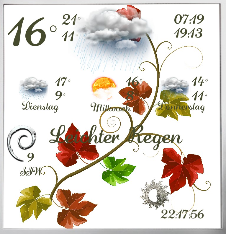 Widget Wetter Schriftzug 