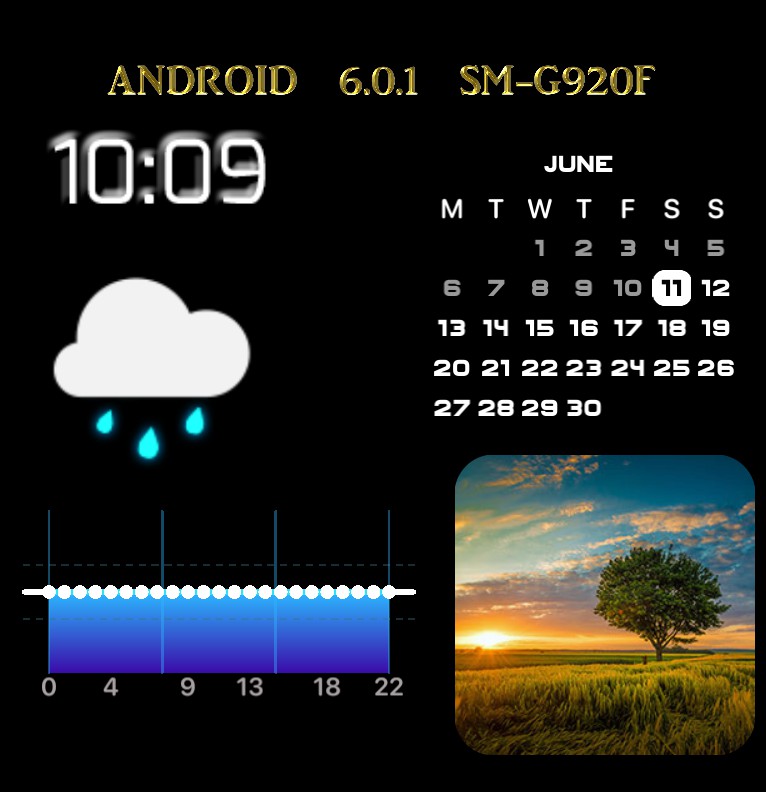 Everyday Widget
