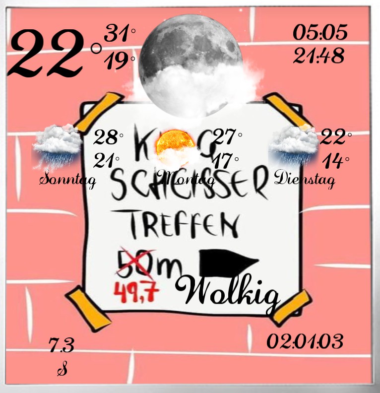 Widget Wetter Comic Tag