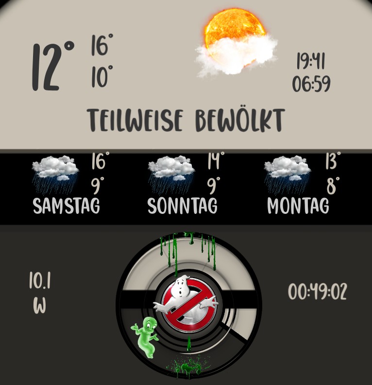 Wetter Ghostbuster 