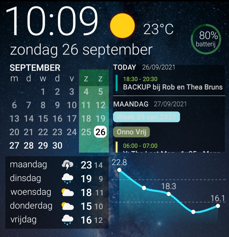 Stars - Calendar Agenda Weather Public
