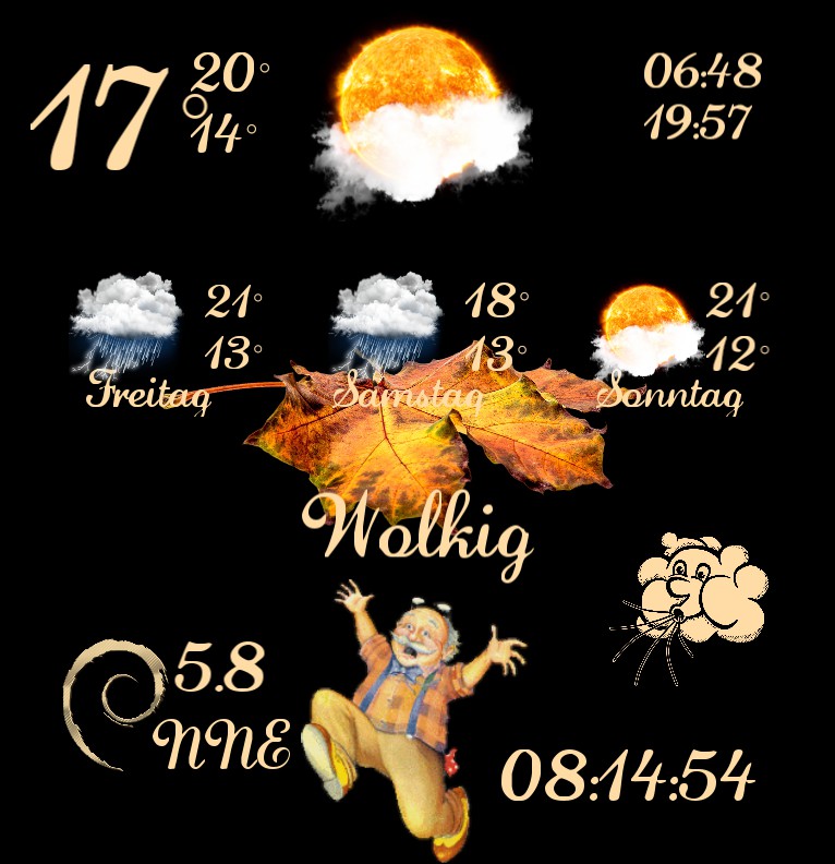 Widget Wetter Herbst Rueckenwind  