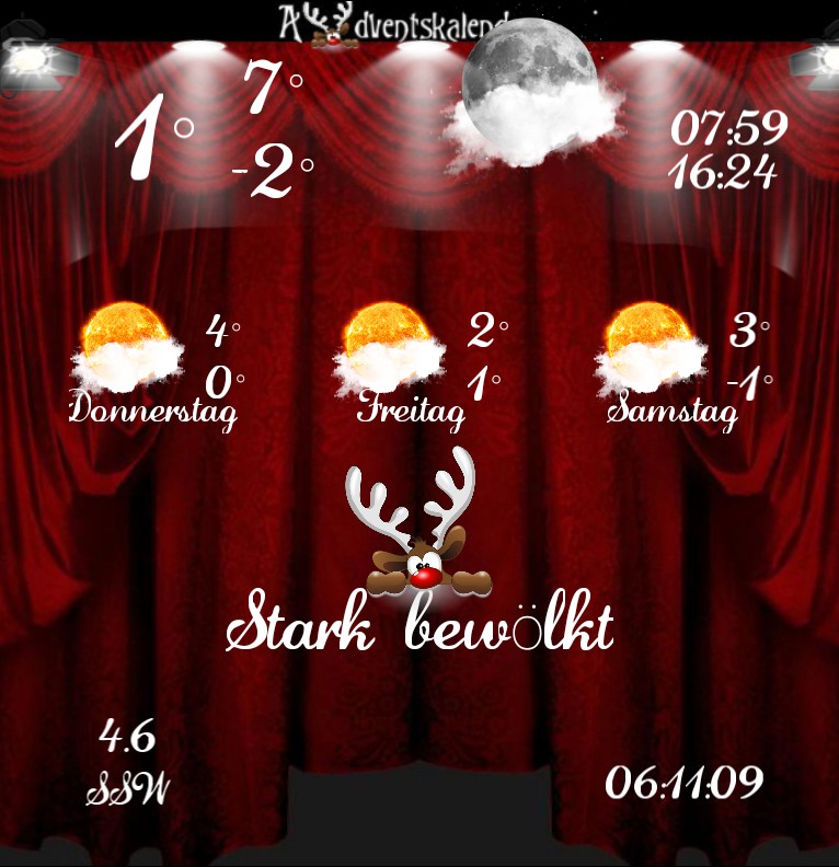 Wetter Adventskalender 1