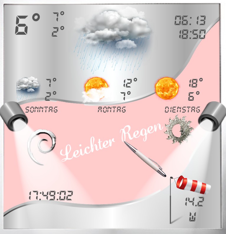 Widget Wetter Star Office TEST Wind