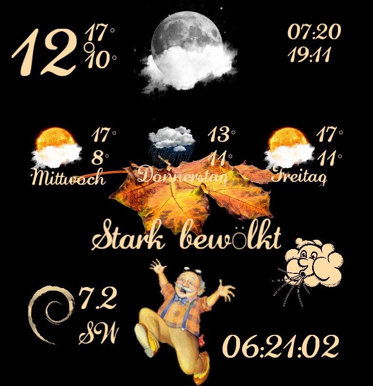 Widget Wetter Herbst Rueckenwind 