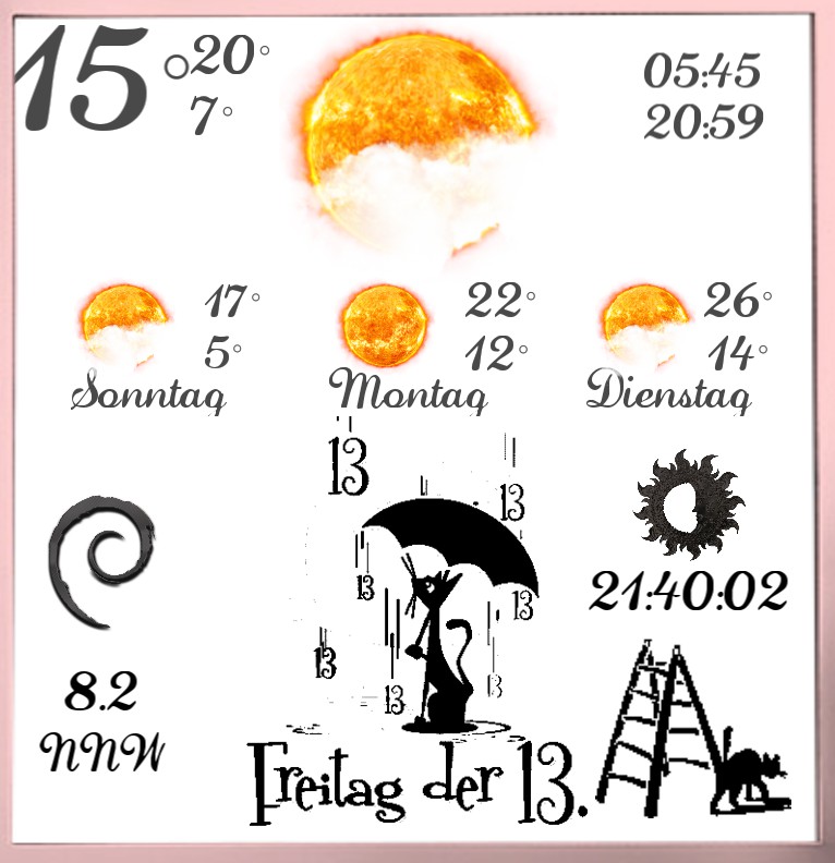 Wetter Freitag 13.