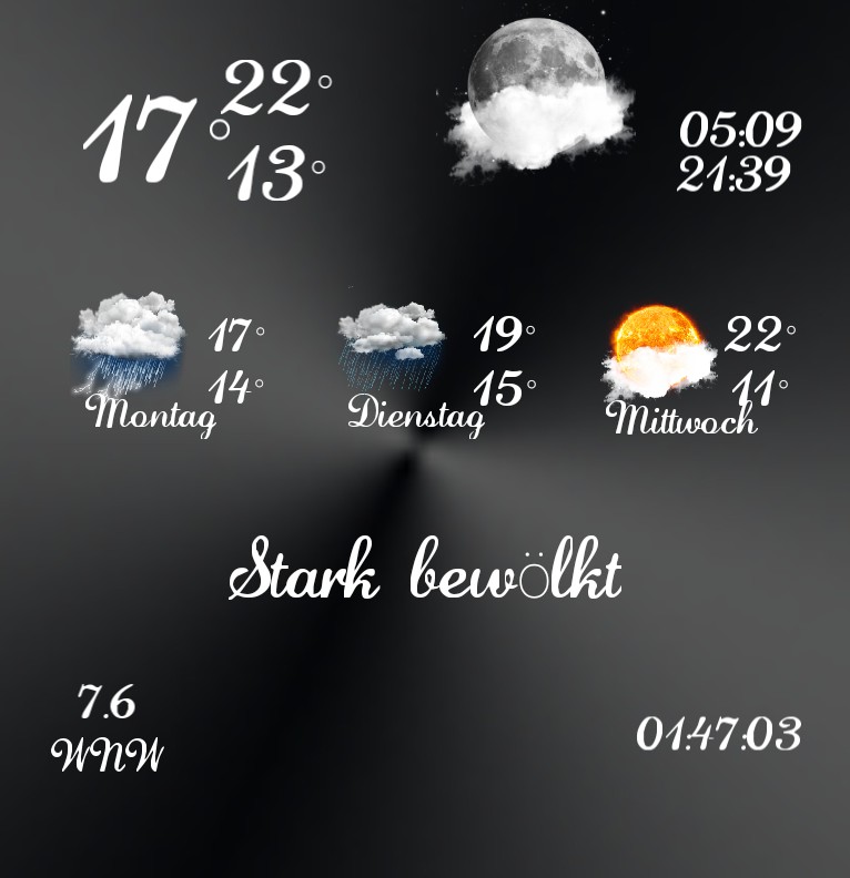 Wetter Black and White 