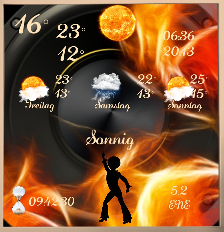 Wetter Saturday Night Fever 