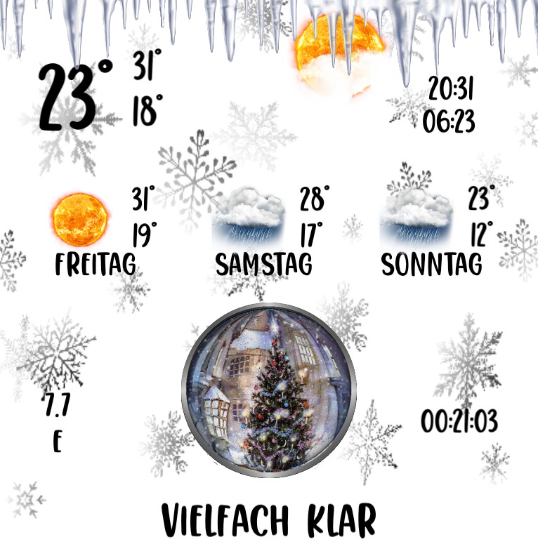 Wetter Snow Globe 