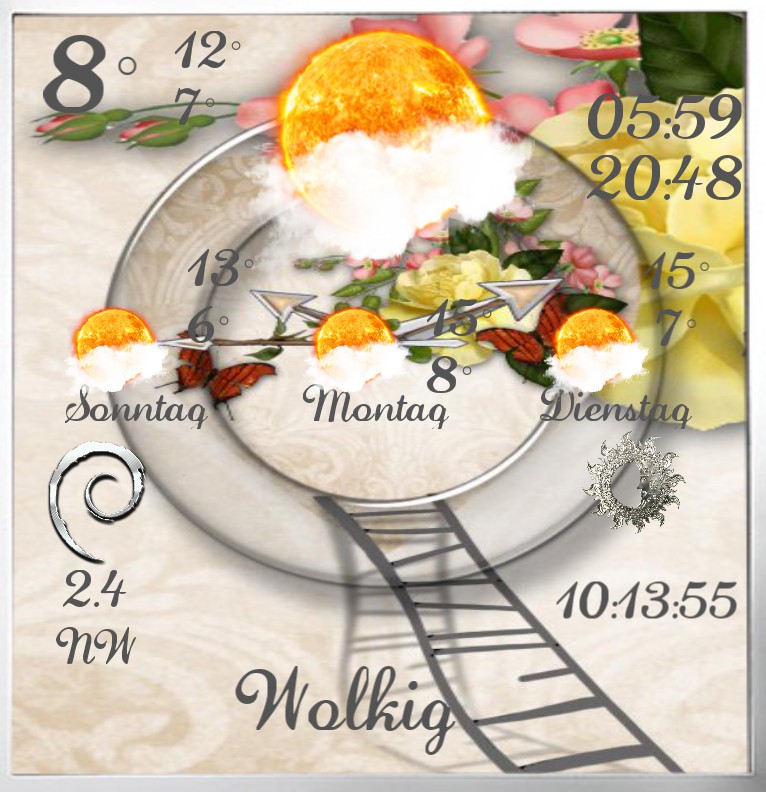 Widget Wetter Lady Flower 