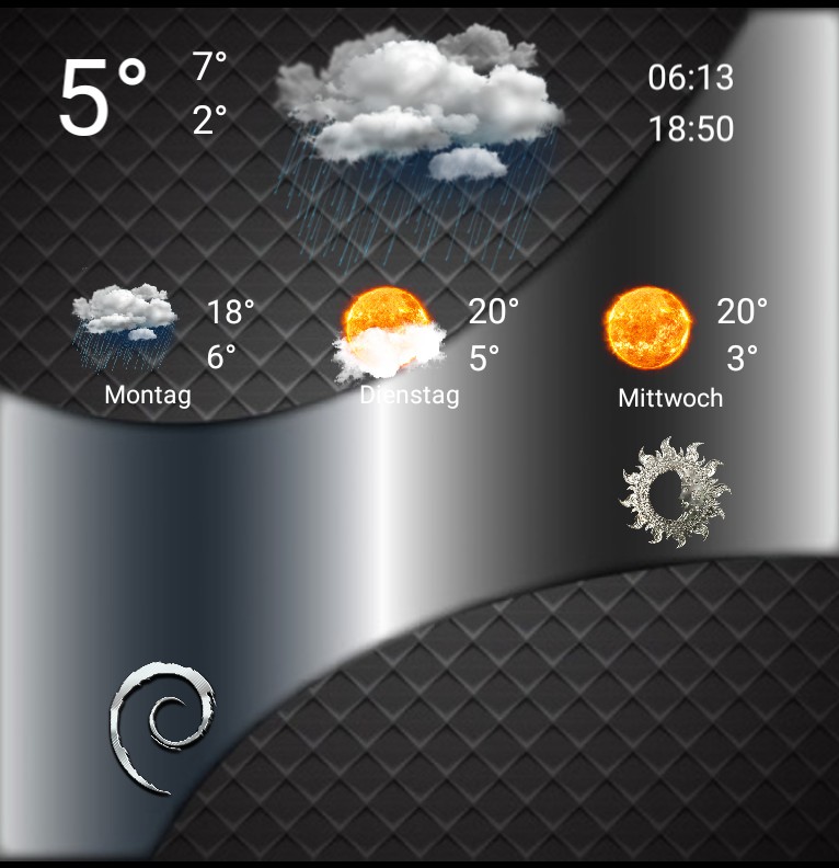 Widget Wetter