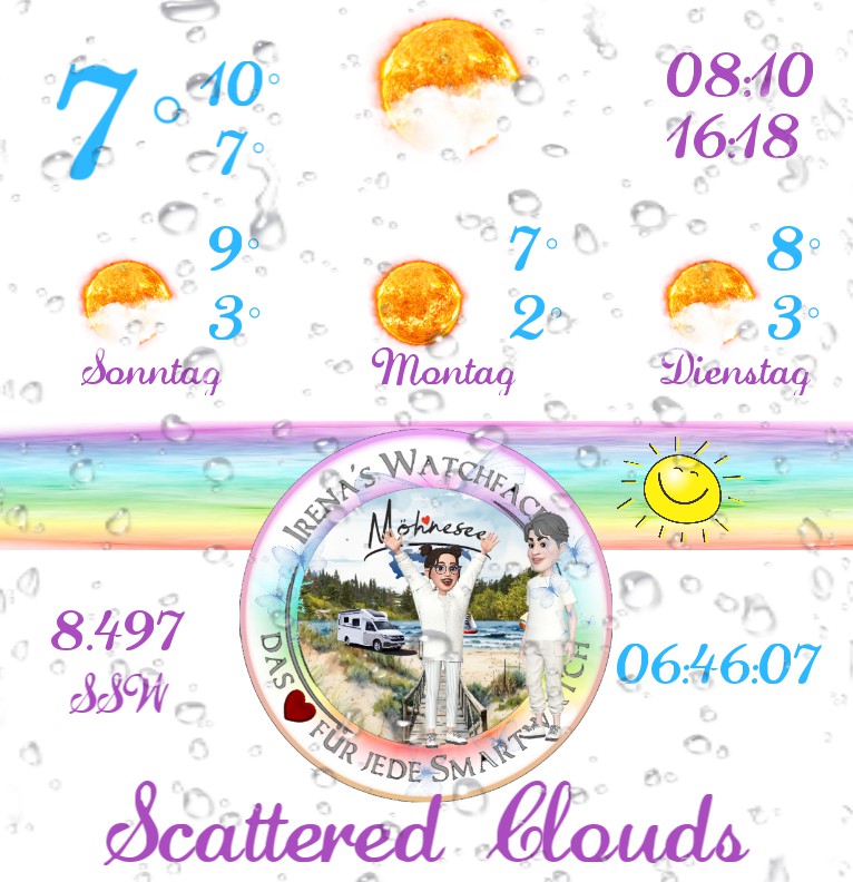 Wetter Signo Mhnesee Regenbogen 