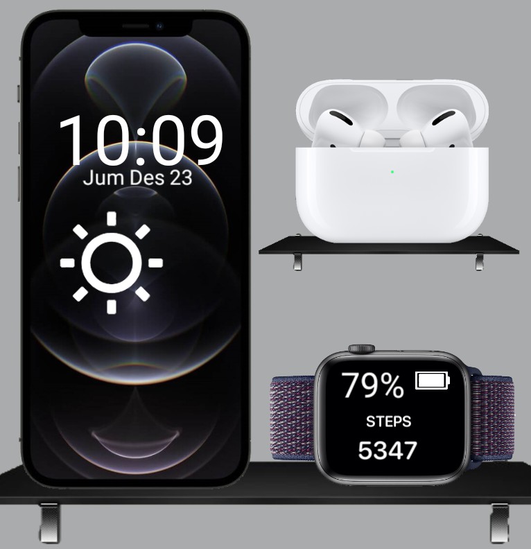 Apple ecosystem Copy