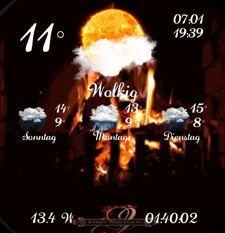 Wetter Kamin