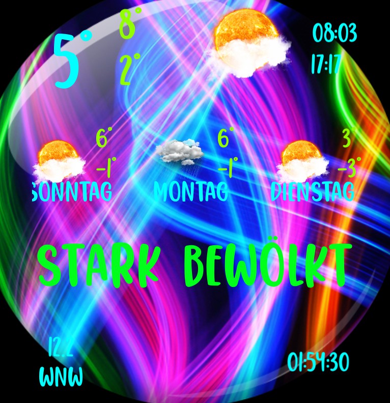Wetter Neon Ball 