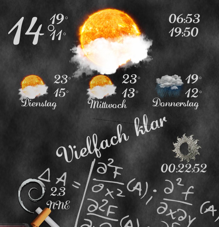 Wetter Kreidetafel  