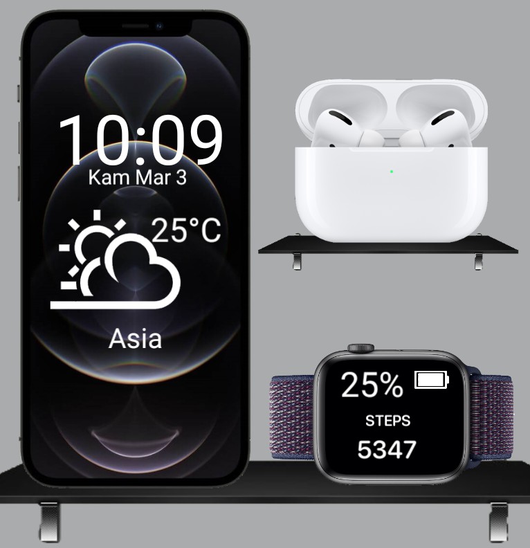 Apple ecosystem Copy