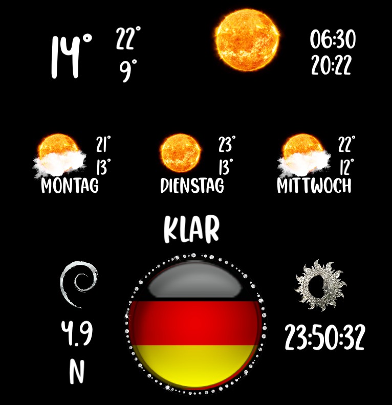 Wetter Deutschland 