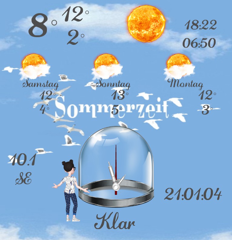 Wetter Sommerzeit 
