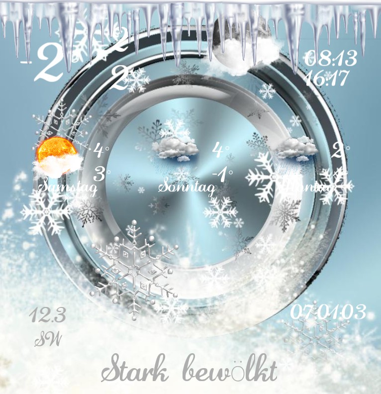 Wetter WW