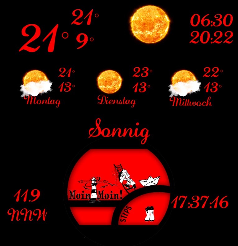 Wetter Gross Friesenwetter 