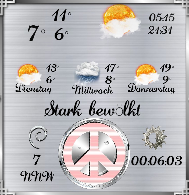 Wetter Diamond Peace 