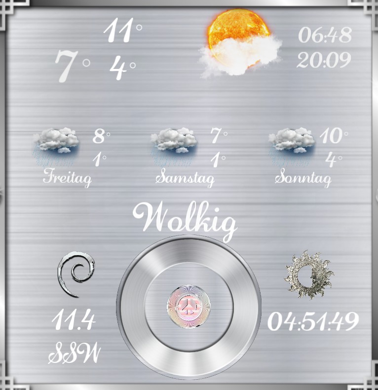 Wetter Peace Natur 
