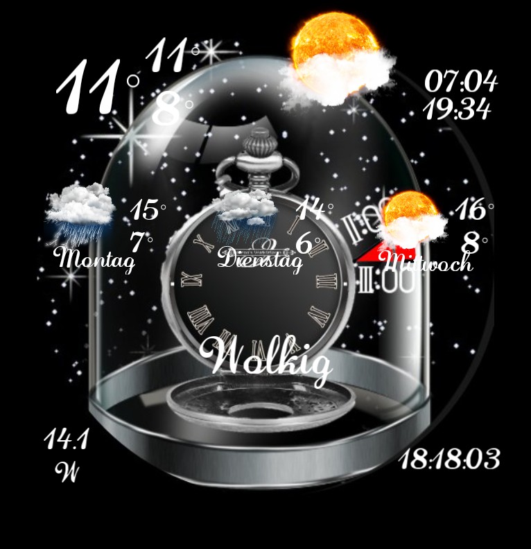 Wetter Winterzeit 