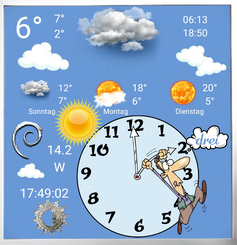 Widget Wetter Summertime 