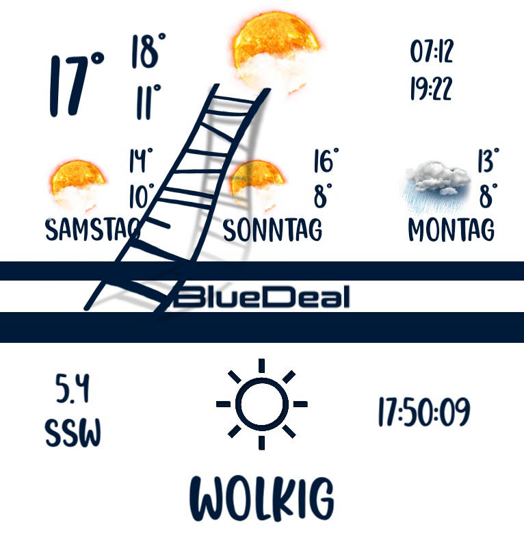 Wetter BlueDeal 