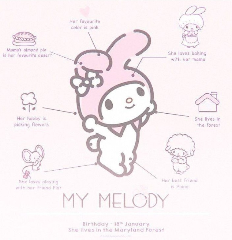 mymelo my melody sanrio