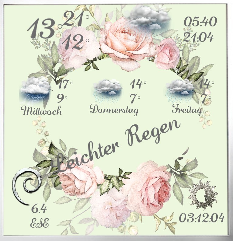 Wetter Pfingsten 