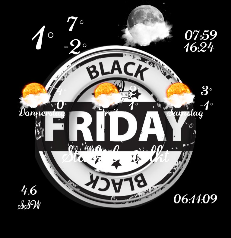 Wetter Black Friday 