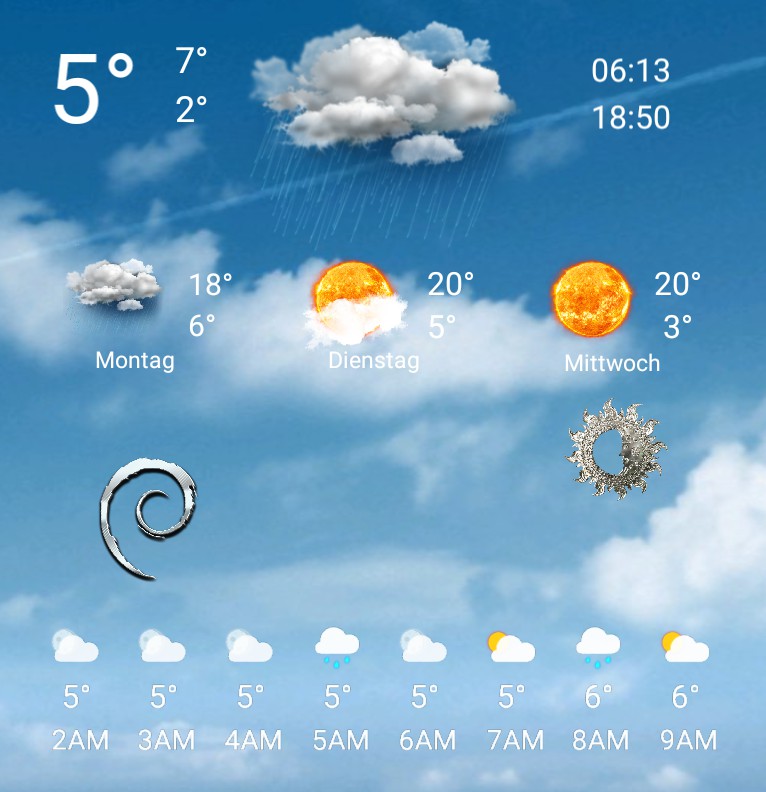 Widget Wetter Wolke