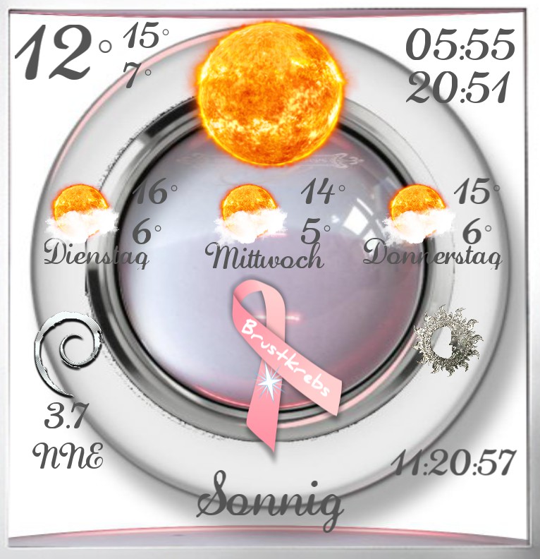 Wetter Brustkrebs Screening 