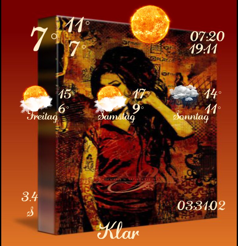 Wetter Amy Winehouse 