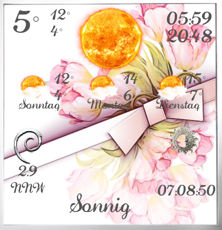 Widget Wetter Tulpen Fruehling 