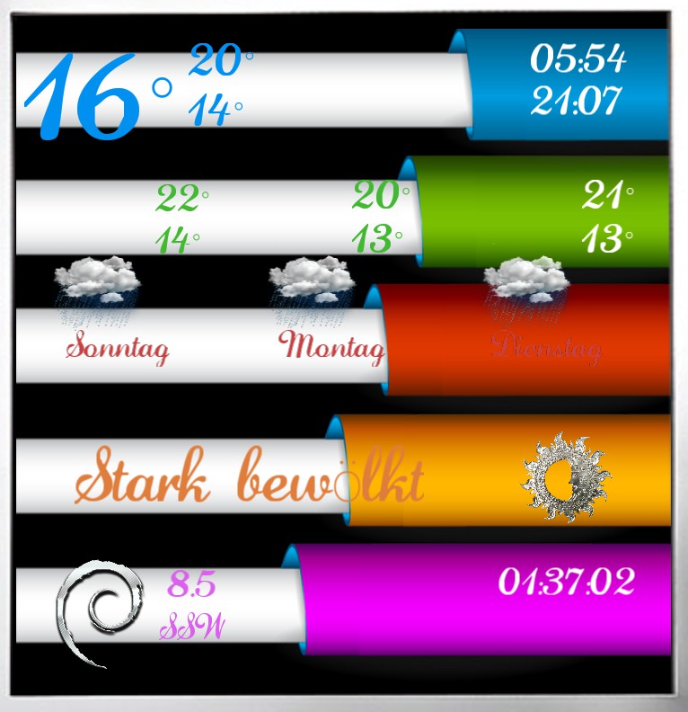 Widget Wetter Farbdesign 