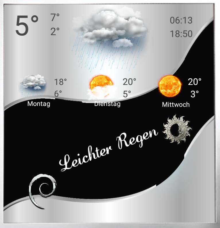 Widget Wetter Welle