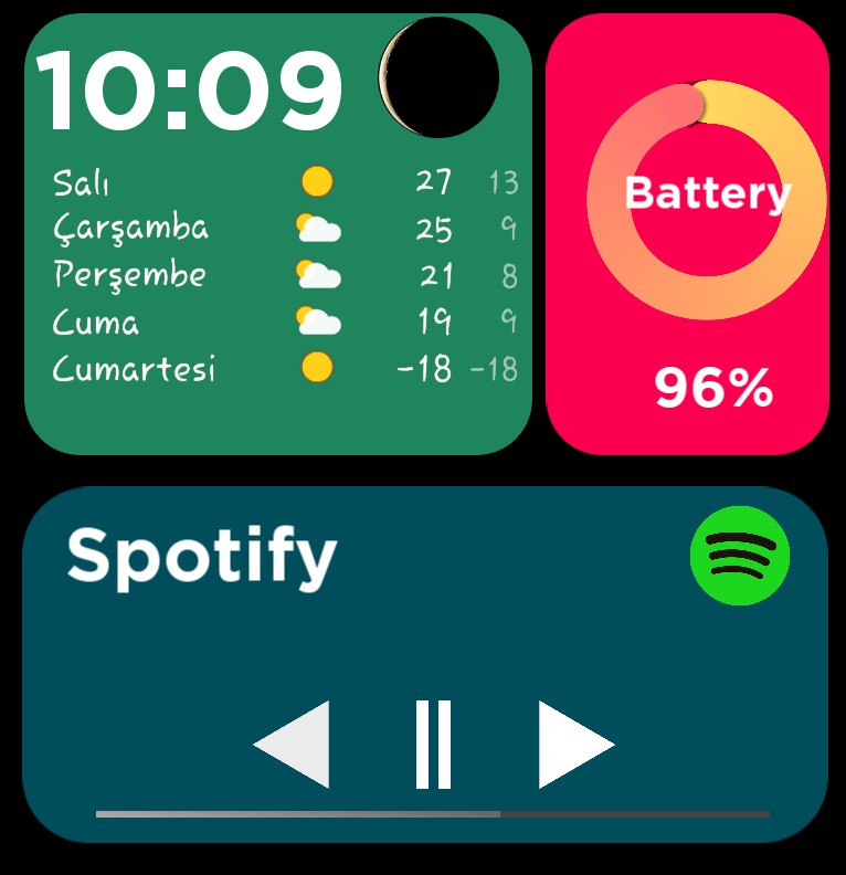a usefull widget 