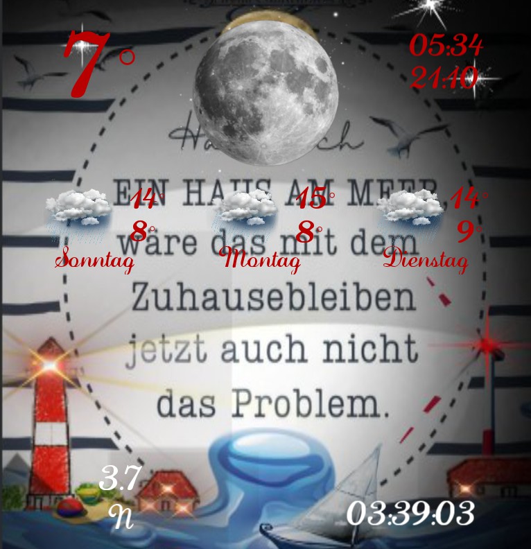 Widget Wetter Kuestenkind 4 Nacht