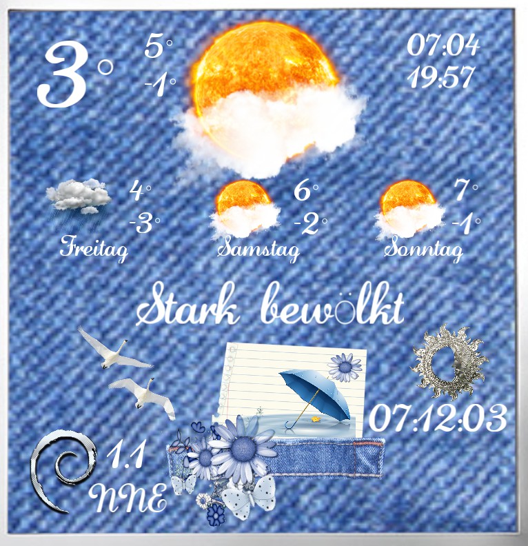 Wetter Jeans 