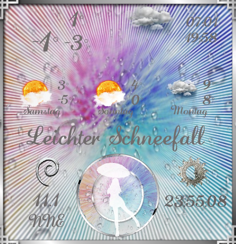 Wetter Rain Batik  