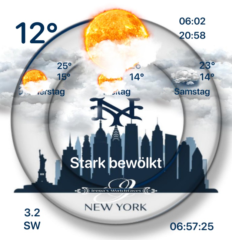 Widget Wetter NY 