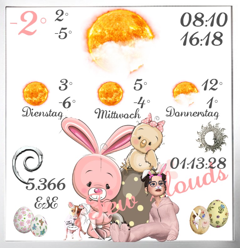 Widget Wetter Easter 1 Copy
