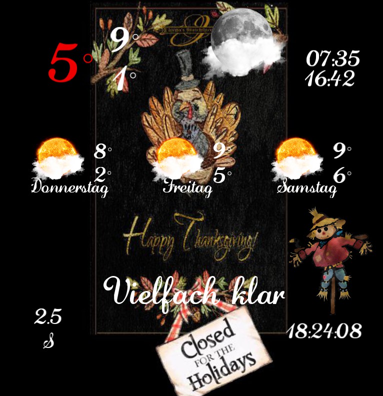 Wetter Thanksgiving 1