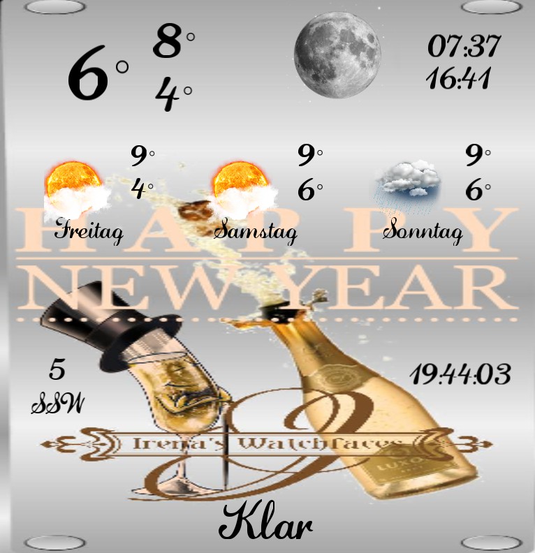 Wetter Neujahr 