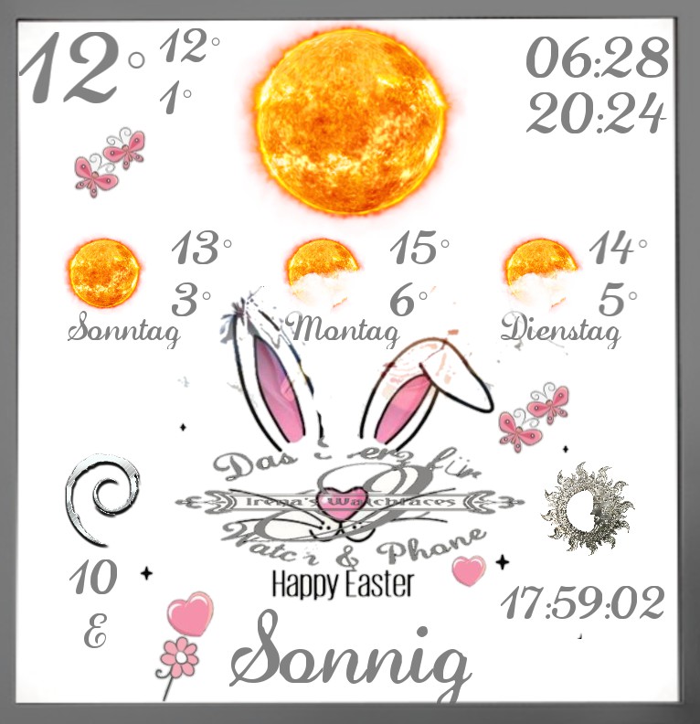Wetter Ich Ostern 1
