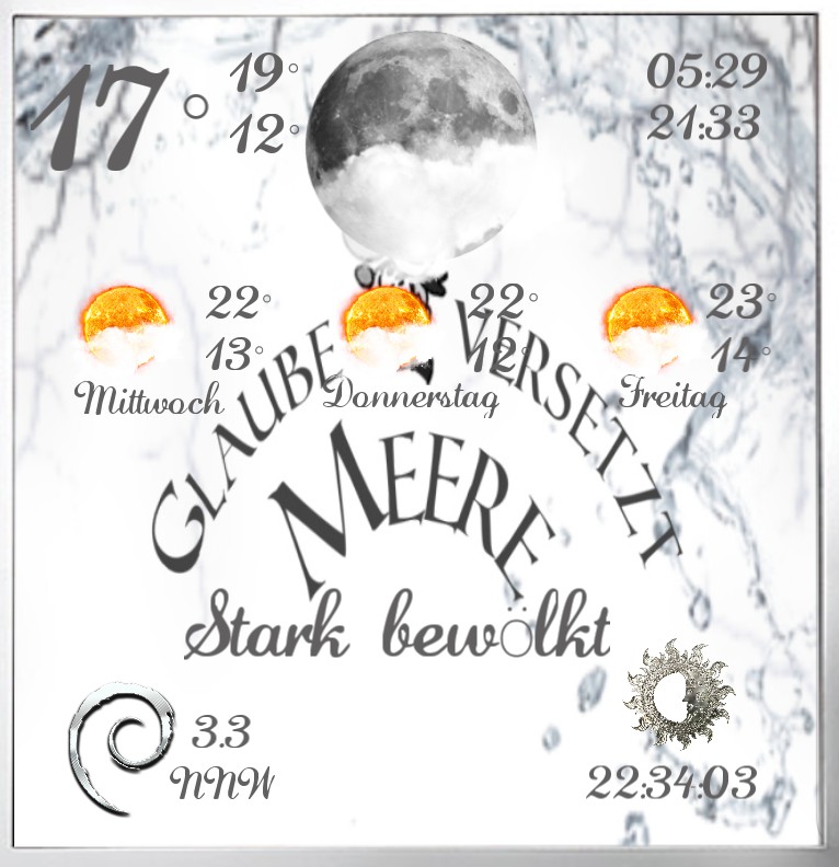 Widget Wetter Glaube versetzt....